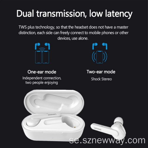 Lenovo HT28 TWS trådlösa hörlurar Vattentät hörlurar